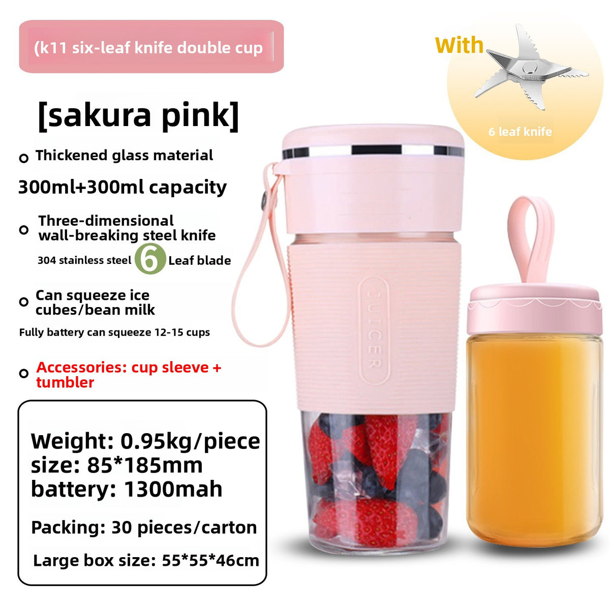 CupaBlender